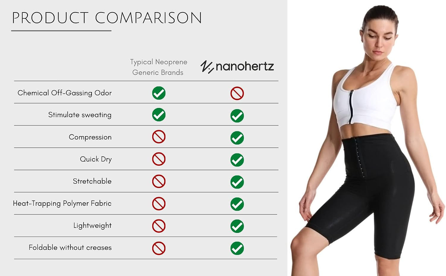 Nano Hertz Shorts Sauna Sporthose Abnehmen Hosen Laufhose Hot Thermo Sweat Schwitzhose Hosen Schweiß Schwitzen Jogginghose Für Frauen Women Damen