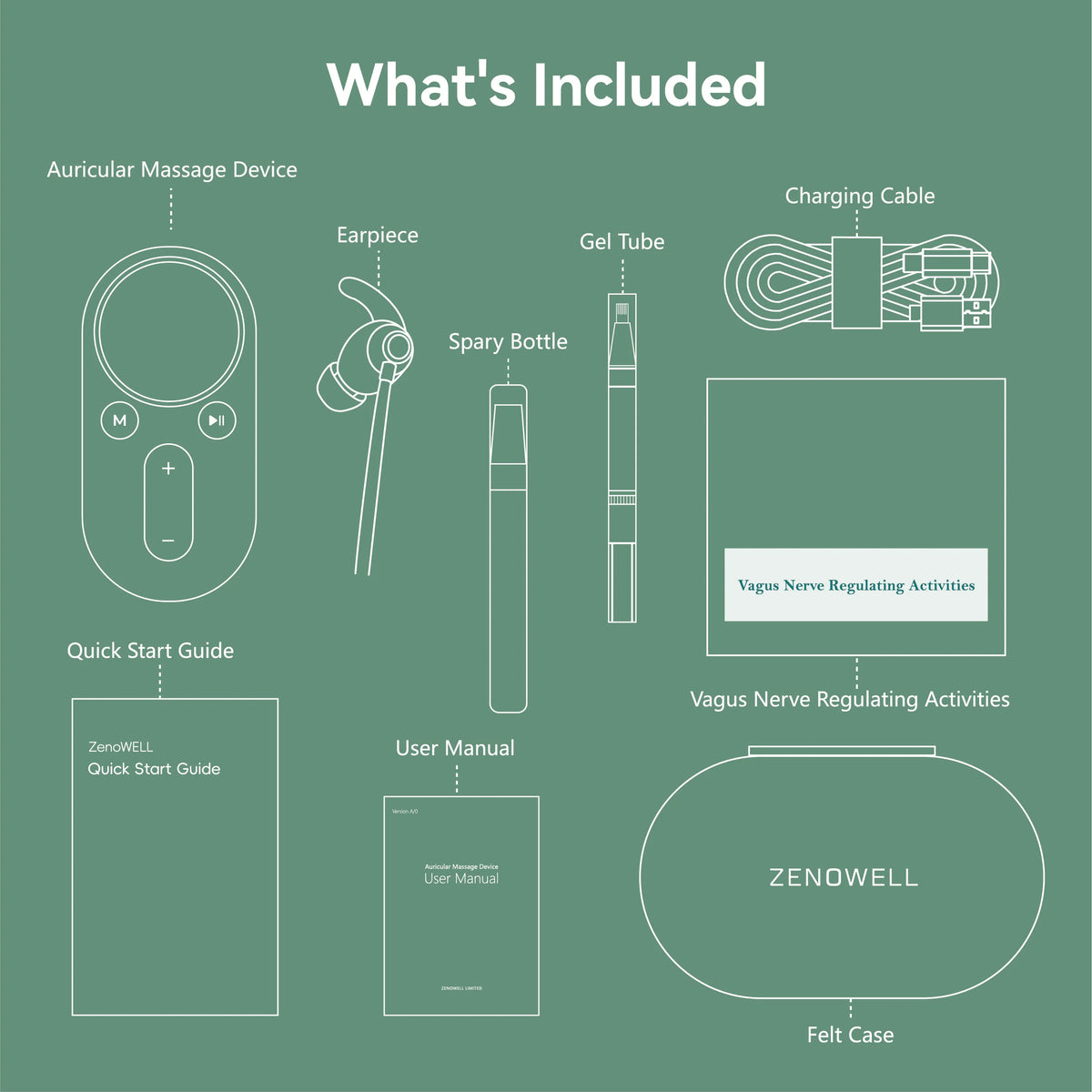 Vagus Nerve Stimulator For Sleep