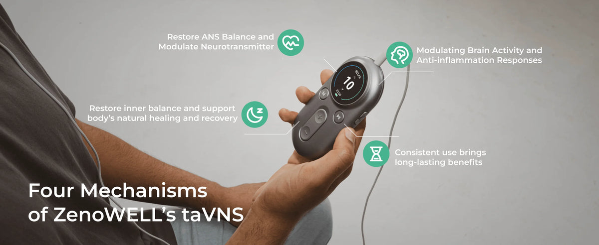 Vagus Nerve Stimulator For Sleep