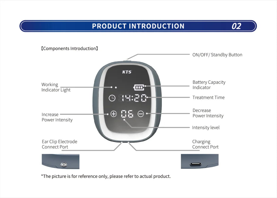 CES Sleep Aid Therapy Device