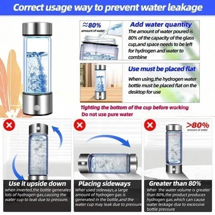 Portable Hydrogen Water Bottle Generator