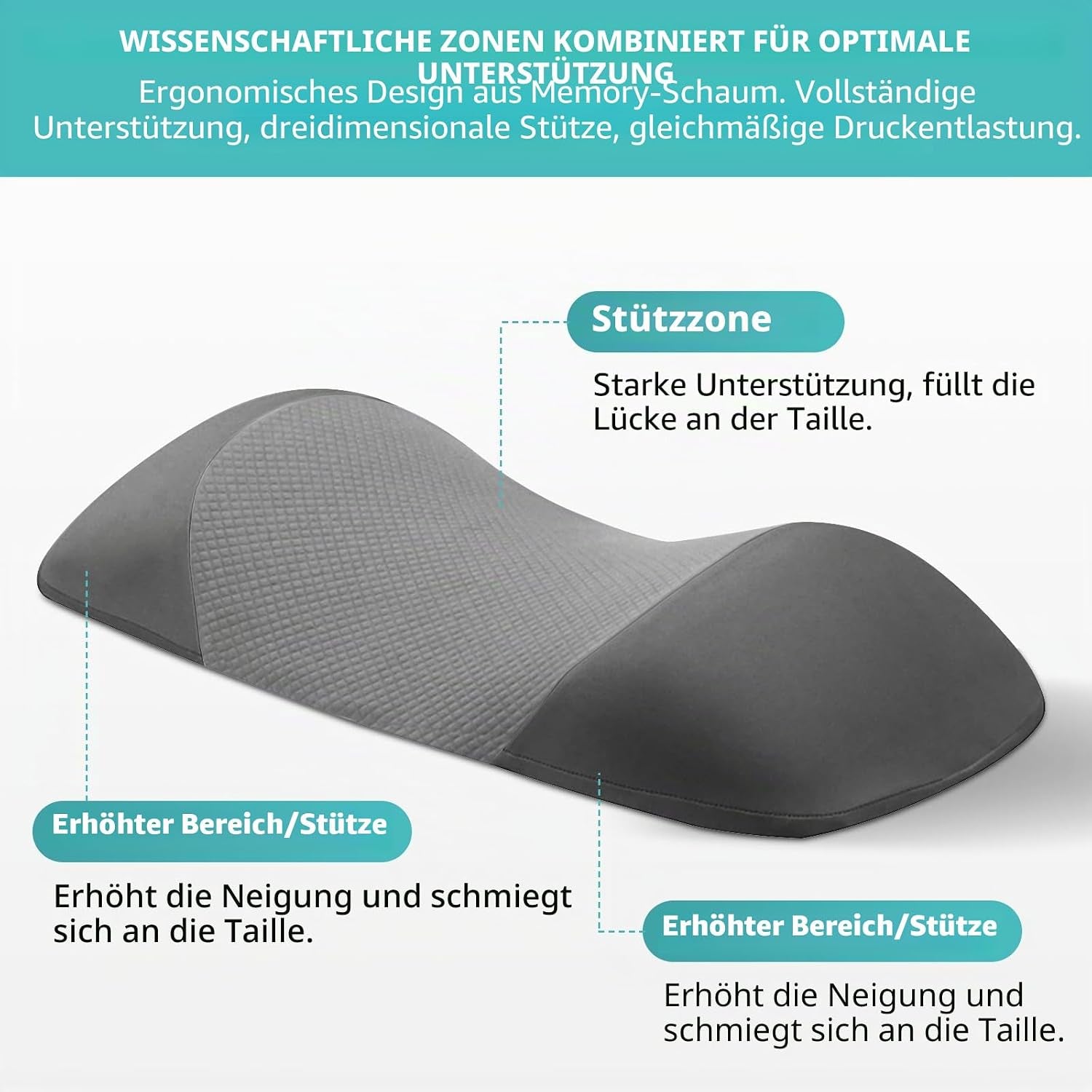 Lendenwirbelkissen, Ergonomisches Rückenkissen, Orthopädisches | Lordosestützkissen Mit Memory Schaum, Lumbar Support Pillow, Lordosenstütze Auto, Lordosenstütze Auto & Bürostuhl