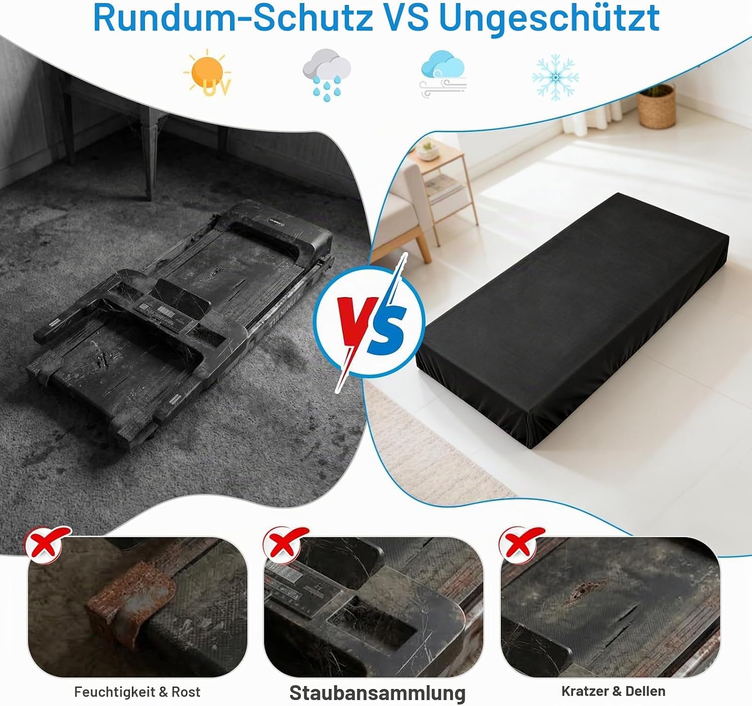 Laufband Abdeckung, Wasserdicht Für Walking Pad 420D, 142X71X16Cm | Laufbandabdeckung Aus Oxford-Gewebe Mit Elastischem Saum, Staubdicht Und Uv-Beständig, Ideal Für Klappbare Laufbänder.